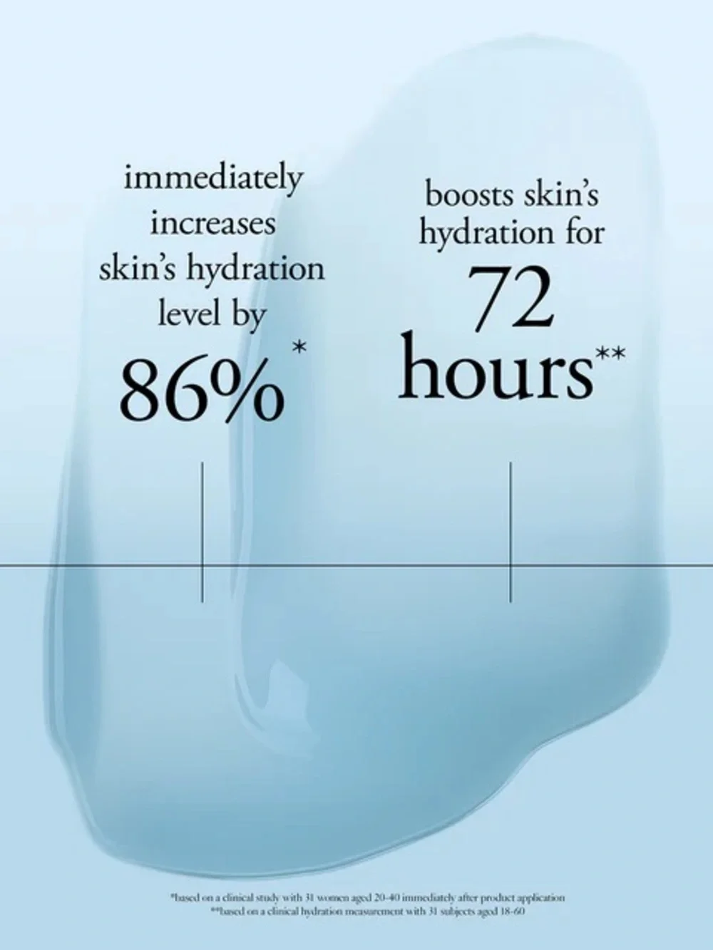 Philosophy HOPE IN JAR hyaluronic glow moisturizer